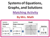 Systems of Equations, Graphs, and Solutions Matching Activ