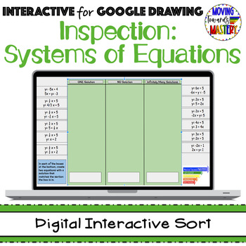 Preview of Systems of Equations INSPECTION Interactive Google Drawing Sort