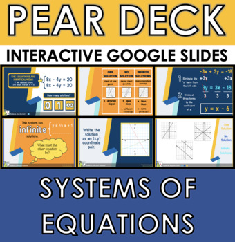 Preview of Systems of Equations - Interactive Lesson (Pear Deck) - 75 SLIDES!