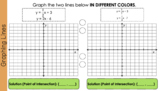 Systems of Equations Interactive Slides Full Unit BUNDLE