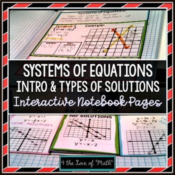 Preview of Systems of Equations Notebook Pages