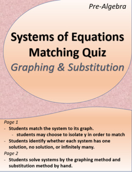 Preview of Systems of Equations Matching Quiz (Graphing and Substitution)