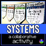 Systems of Equations Math Pennant Activity - Elimination a