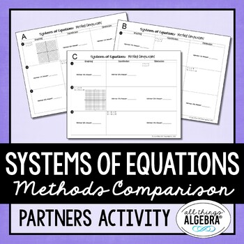 Preview of Systems of Equations (All Methods) | Partners Activity