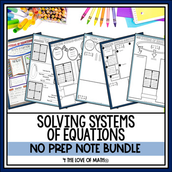 Preview of Solving Systems of Equations No Prep Guided Note Bundle