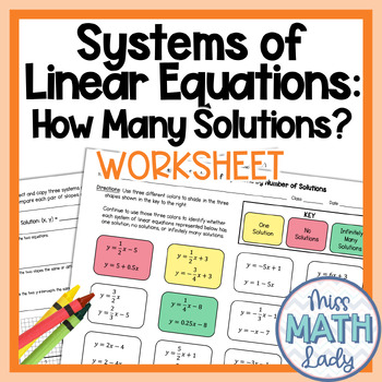 Preview of FREE Systems of Equations Number of Solutions Classifying Worksheet