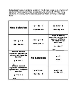 Preview of Systems of Equations: Number of Solutions Sort