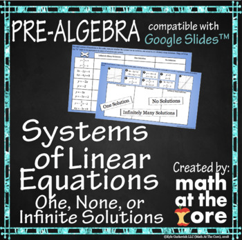 Preview of Systems of Equations - One, None, or Infinite Solutions for Google Slides™