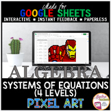 GOOGLE SHEETS Algebra 1 Digital Resource Pixel Art Math Sy