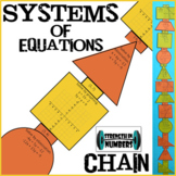 Systems of Equations Paper Chain - Substitution, Eliminati