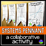 Graphing Systems of Equations Math Pennant Activity