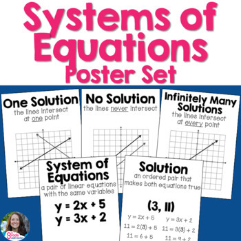 Preview of Systems of Equations Posters Set