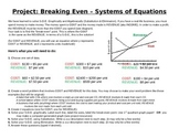 Systems of Equations Project Breaking Even