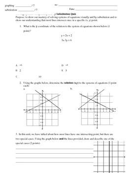 Preview of Systems of Equations Quiz - Solving by Graphing and Substitution