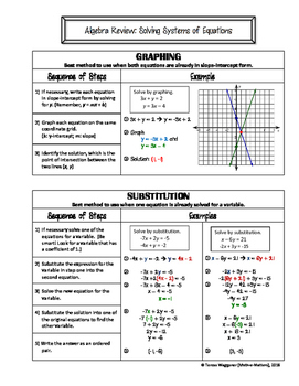 Preview of Systems of Equations Reference Sheet
