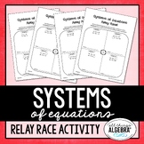 Systems of Equations | Relay Races