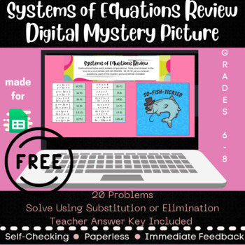 Preview of Systems of Equations Review - Digital Mystery Picture - Free Math Activity 