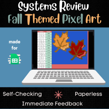 Preview of Systems of Equations Review - Fall and Thanksgiving Themed Pixel Art Activity