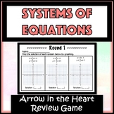 Systems of Equations Review Game