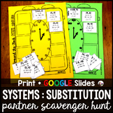 Systems of Equations SUBSTITUTION Partner Scavenger Hunt -