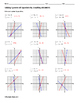 Systems of Equations - Solve by Graphing ALGEBRA Worksheet by Pecktabo Math
