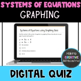 Systems of Equations -- Solve by Graphing -- Google Quiz