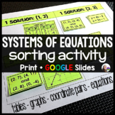 Systems of Equations Sorting Activity - print and digital