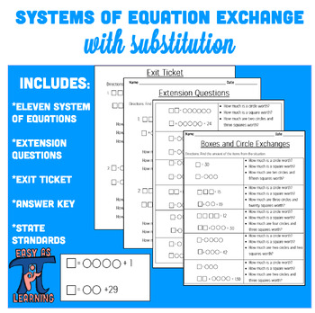 Preview of Systems of Equations Substitution Activity and Lesson with Circles and Boxes