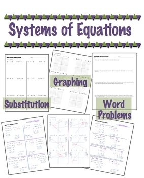 Preview of Systems of Equations - Substitution, Graphing, & Word Problems