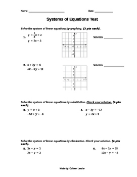 Preview of Systems of Equations Test