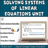 Solving Systems of Linear Equations 8th Grade Math Lessons Unit