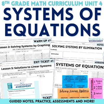 Preview of Systems of Equations Unit 8th Grade Math Curriculum