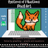 Systems of Equations Using Graphing Pixel Art - Digital Ma