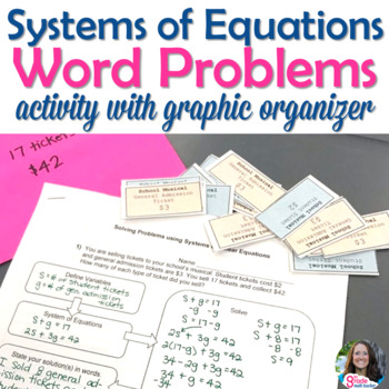 Preview of Systems of Equations Word Problems Activity with Graphic Organizer
