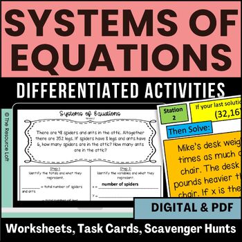 Preview of Solving Systems of Equations by Substitution and Elimination Word Problems