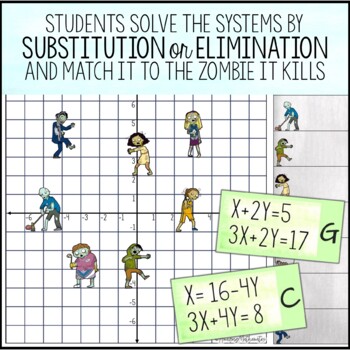 solving systems of equations activity zombies by