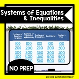 Systems of Equations and Inequalities Jeopardy Game - Revi