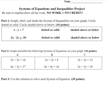 Preview of Systems of Equations and Inequalities Project