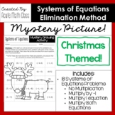 Systems of Equations by Elimination Method - Christmas Mys