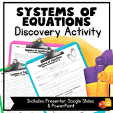 Systems of Equations by Graphing Discovery Activity