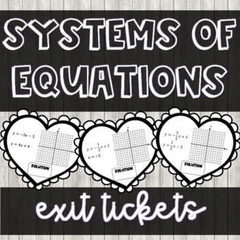 Preview of Systems of Equations by Graphing Exit Ticket/Decoration