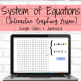 Systems of Equations by Graphing (Jamboard + Google Slides)