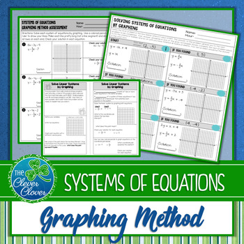 Preview of Solving Systems of Equations by Graphing  - Notes, Scavenger Hunt and Assessment