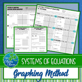 Solving Systems of Equations by Graphing  - Notes, Scaveng