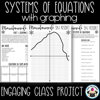Preview of Systems of Equations by Graphing - Ski Resort Class Project
