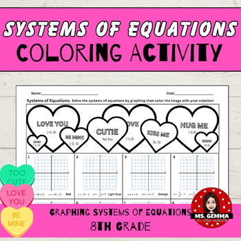 Preview of Systems of Equations by Graphing : Valentines Day Coloring