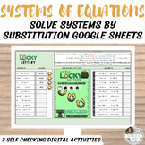 Systems of Equations by Substitution | Self-Checking | Goo