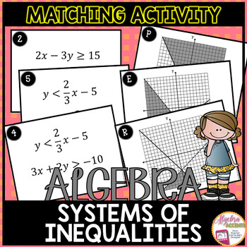 Preview of Graphing Systems of Linear Inequalities Card Match Activity