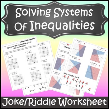 Preview of Systems of Inequalities Activity {Solving Systems of Inequalities Activity}