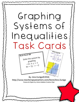 Preview of Systems of Inequalities Task Cards: Solving by Graphing and Word Problems